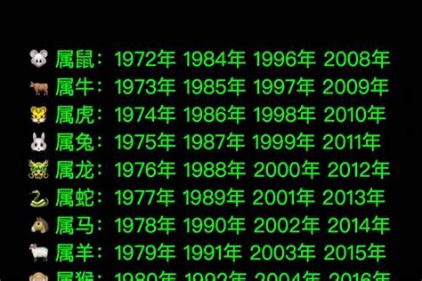 1990年屬什麼生肖|90年是哪个属相 1990年出生属什么生肖